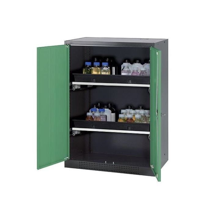 Chemicaliënkast, model CS.110.081 met draaideur 81 x 52 x 110,5cm 