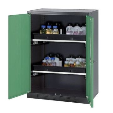 Chemicaliënkast, model CS.110.081 met draaideur 81 x 52 x 110,5cm 
